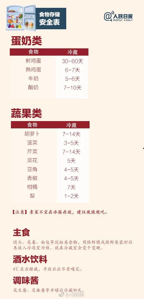 吃瓜群众百科知识