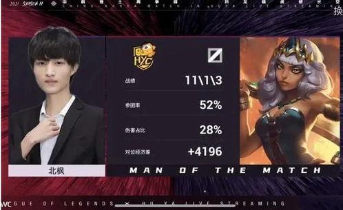 娱乐吃瓜主播直播间,揭秘娱乐吃瓜主播的直播间魅力