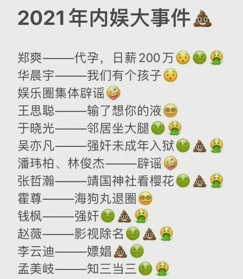 吃瓜汇总2021,盘点娱乐圈风云变幻